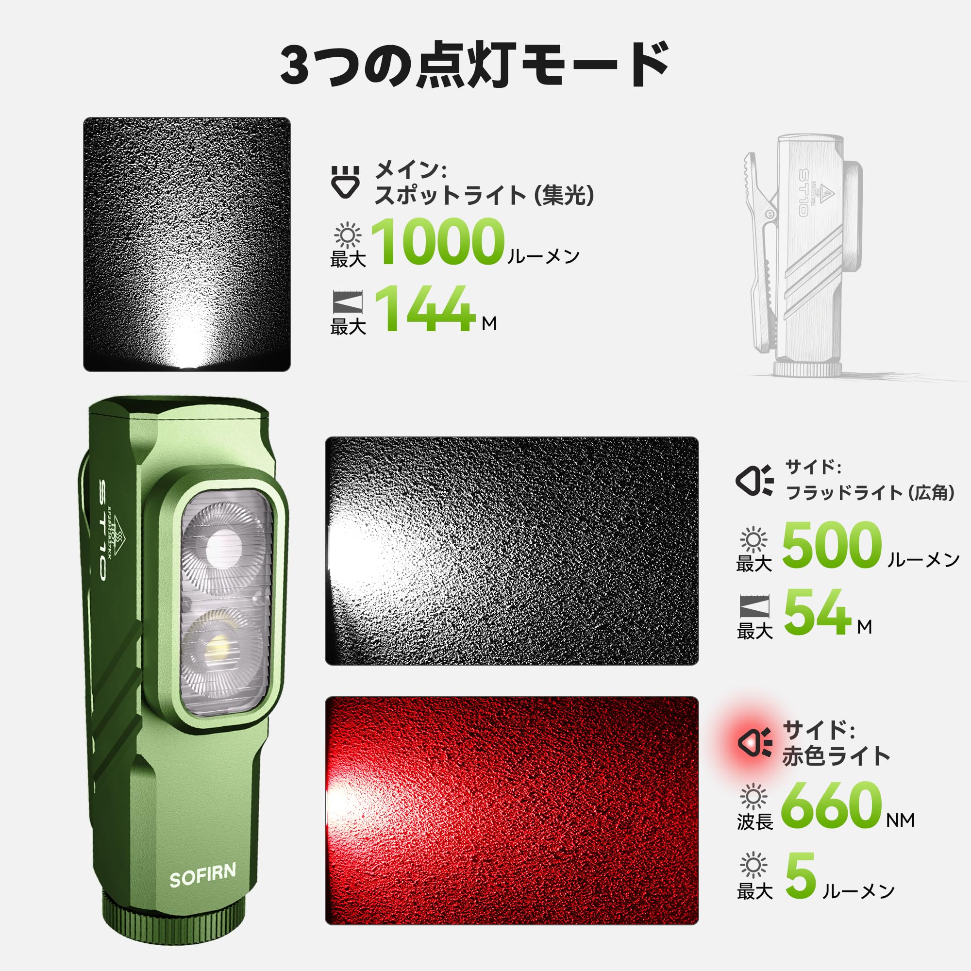 Amazon.co.jp: Sofirn ST10 懐中電灯 小型 ランニング ライト クリップ